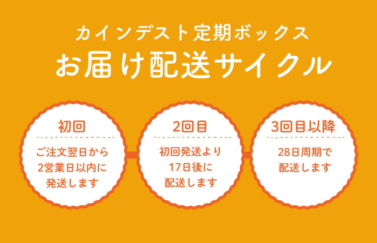 the kindest 定期ボックス お届け配送サイクル